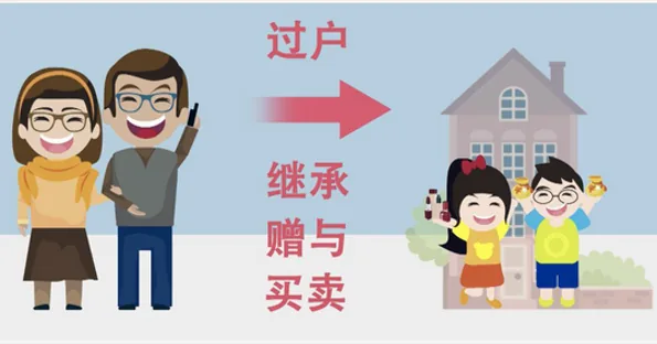 父母把房子过户给子女后,还能要回来吗?