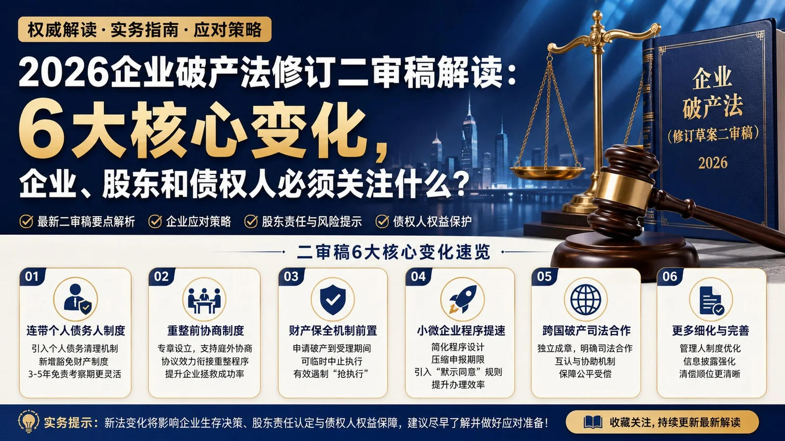 2026企业破产法修订二审稿解读:企业、股东和债权人关注什么?